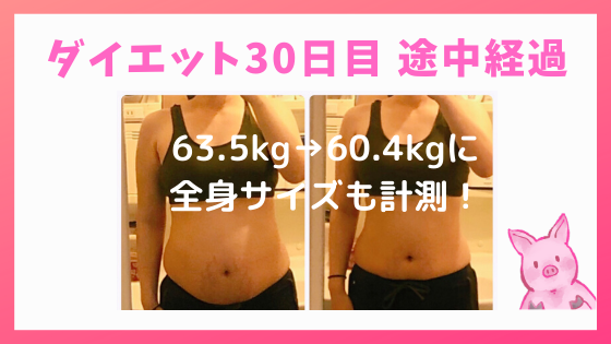 ダイエットの効果はいつから ダイエットビフォーアフター写真で検証 りんめの備忘録