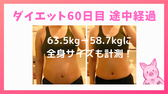 ダイエットの効果はいつから ダイエットビフォーアフター写真で検証 りんめの備忘録